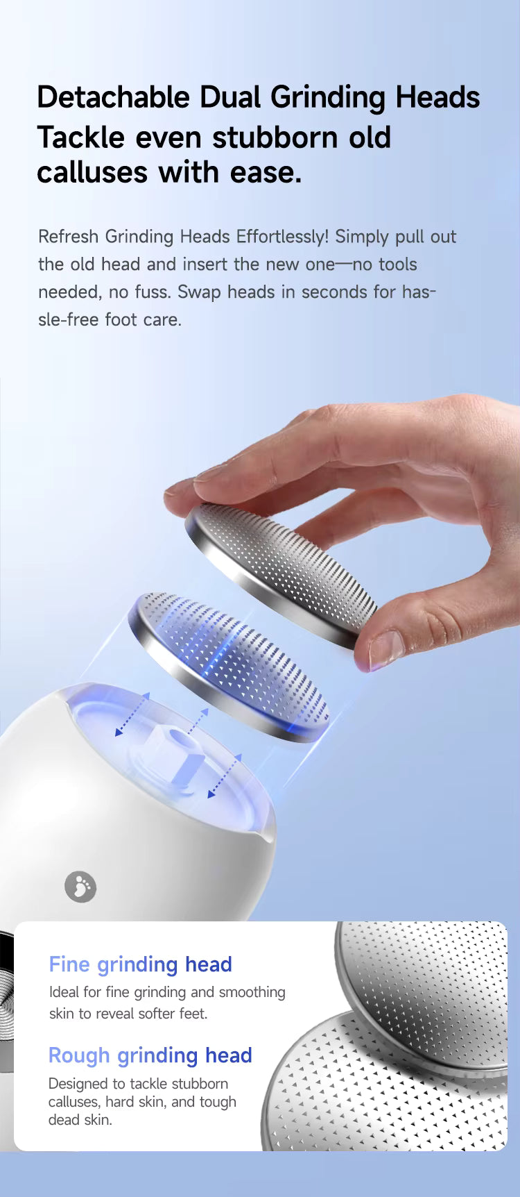 Meroria™ Pedicure Kit