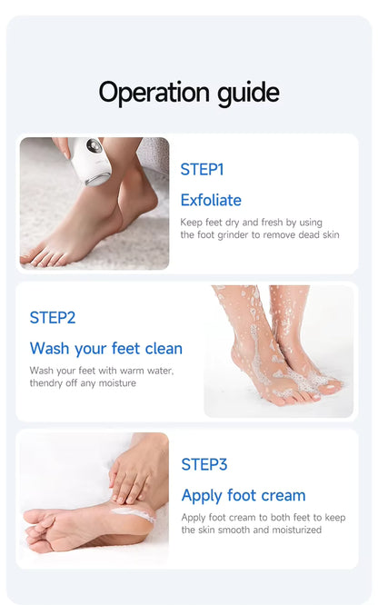 Meroria™ Pedicure Kit