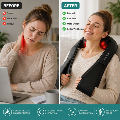 Necteck 3D Shiatsu Massager