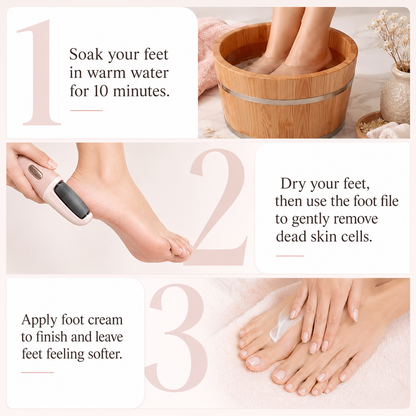 Three-step Meroria foot care routine with soaking, electric filing and foot cream